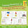 Teaching Resources CD - Sonderpreis!